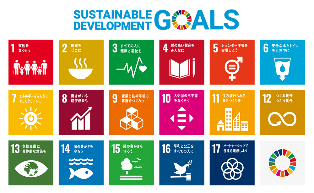 SDGs