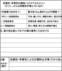 型枠工事現場における安全安心の取り組み